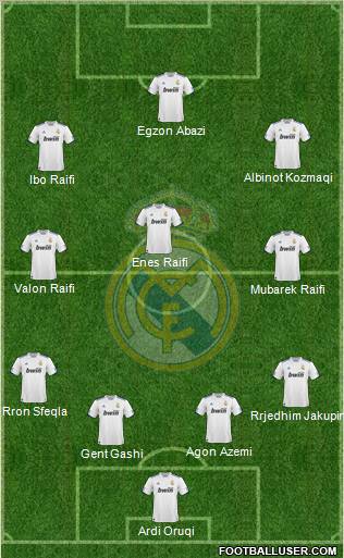 Real Madrid C.F. Formation 2011