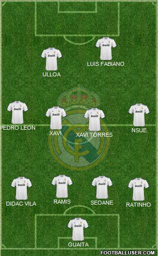 Real Madrid C.F. Formation 2011