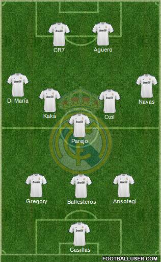 Real Madrid C.F. Formation 2011