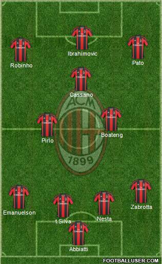 A.C. Milan Formation 2011