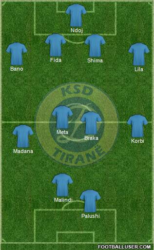 KS Dinamo Tirana football formation