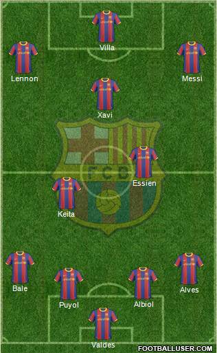 F.C. Barcelona Formation 2011