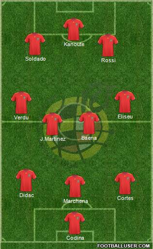 Spain Formation 2011