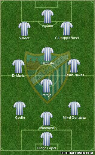Málaga C.F., S.A.D. Formation 2011
