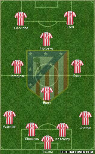 C. Atlético Madrid S.A.D. Formation 2011