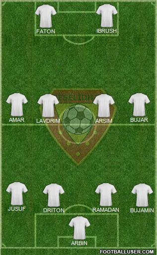 KS Besëlidhja Lezhë Formation 2011