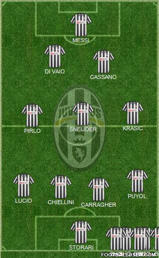 Juventus Formation 2011