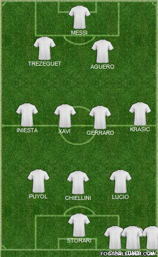Dream Team Formation 2011