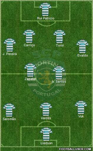 Sporting Clube de Portugal - SAD Formation 2011