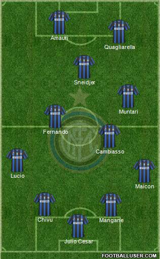 F.C. Internazionale Formation 2011