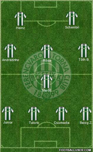 Ferencvárosi Torna Club Formation 2011