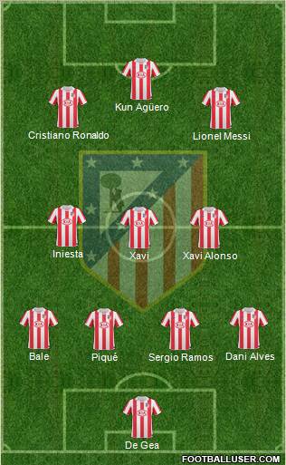 C. Atlético Madrid S.A.D. Formation 2011