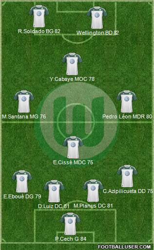 VfL Wolfsburg Formation 2011