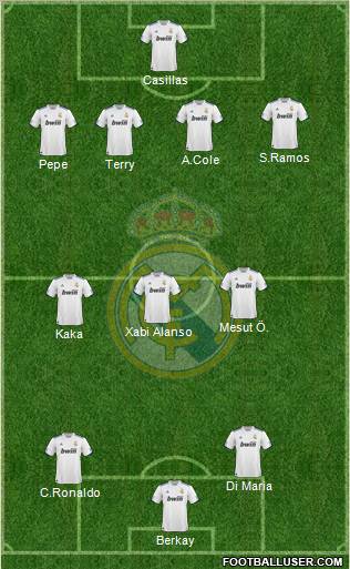 Real Madrid C.F. Formation 2011