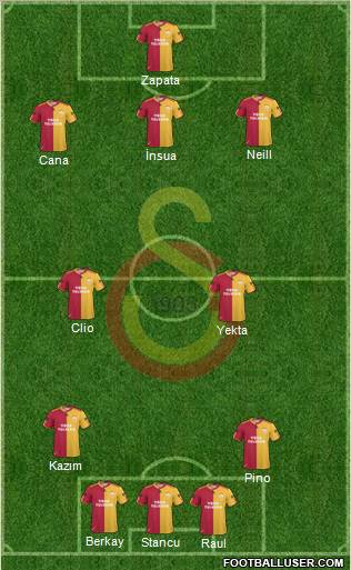 Galatasaray SK Formation 2011