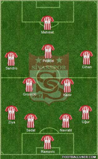 Sivasspor Formation 2011