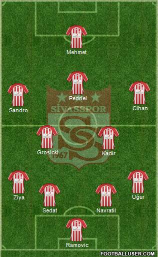 Sivasspor football formation