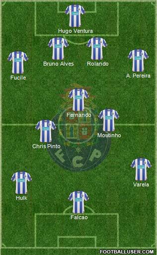 Futebol Clube do Porto - SAD Formation 2011