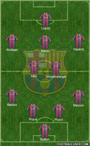 F.C. Barcelona Formation 2011
