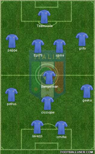 Italy Formation 2011