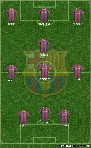 F.C. Barcelona Formation 2011