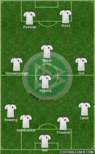 Germany Formation 2011