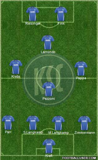 Karlsruher SC Formation 2011