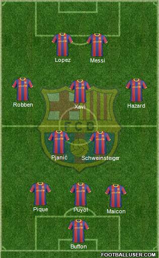 F.C. Barcelona Formation 2011