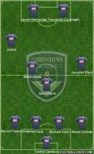 FC Girondins de Bordeaux Formation 2011