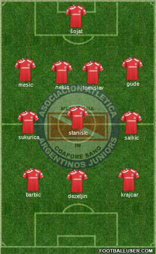 Argentinos Juniors 4-3-3 football formation