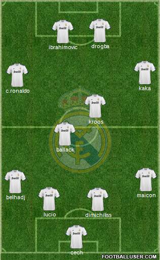 Real Madrid C.F. Formation 2011