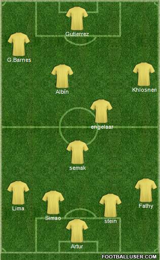 Pro Evolution Soccer Team Formation 2011
