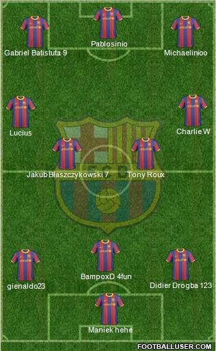 F.C. Barcelona Formation 2011