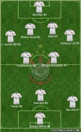 SC Corinthians Paulista Formation 2011
