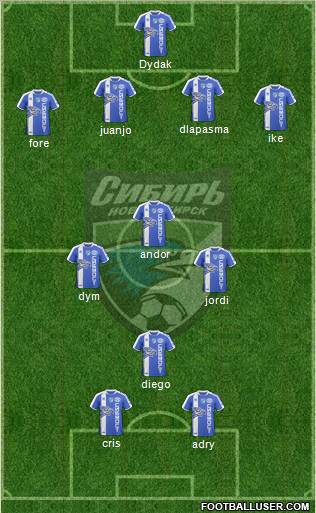 Sibir Novosibirsk Formation 2011