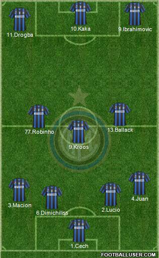 F.C. Internazionale Formation 2011