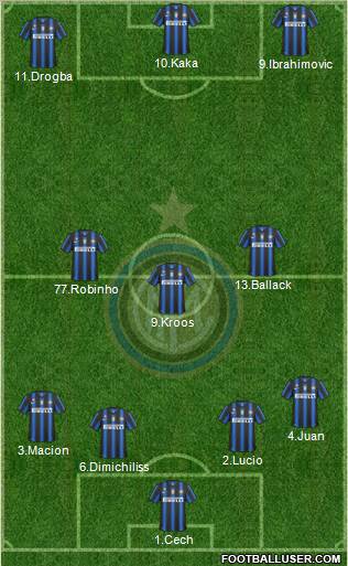 F.C. Internazionale