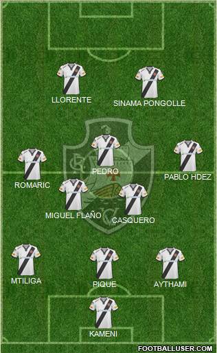 CR Vasco da Gama 3-4-2-1 football formation