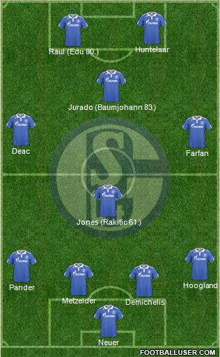 FC Schalke 04 Formation 2011