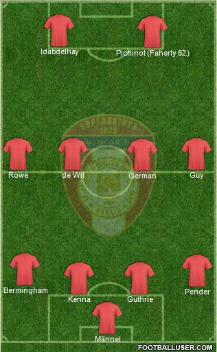 St. Patrick's Athletic Formation 2011