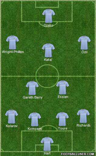 Manchester City Formation 2011