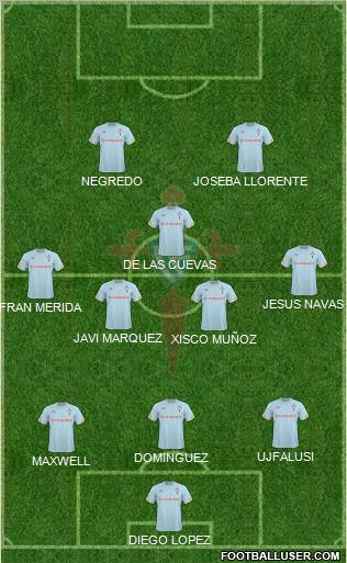 R.C. Celta S.A.D. 3-4-2-1 football formation
