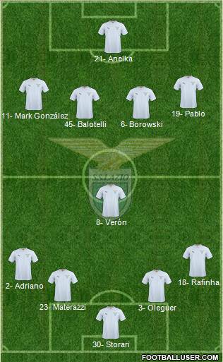 S.S. Lazio Formation 2011