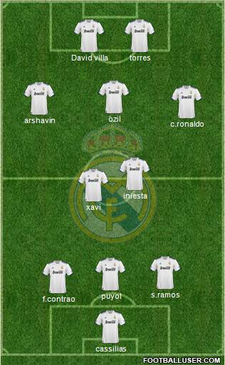 Real Madrid C.F. Formation 2011