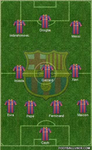 F.C. Barcelona Formation 2011