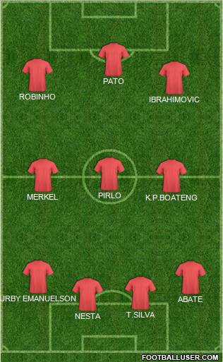 Pro Evolution Soccer Team Formation 2011