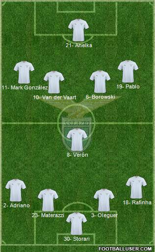 S.S. Lazio Formation 2011