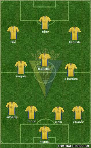 Cádiz C.F., S.A.D. football formation