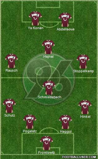 Hannover 96 Formation 2011