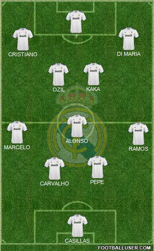Real Madrid C.F. Formation 2011